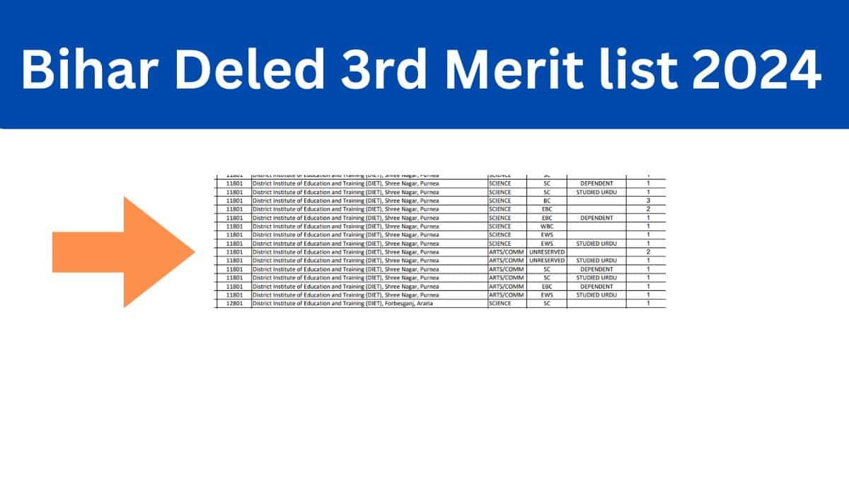 Bihar Deled 3rd Merit list 2024