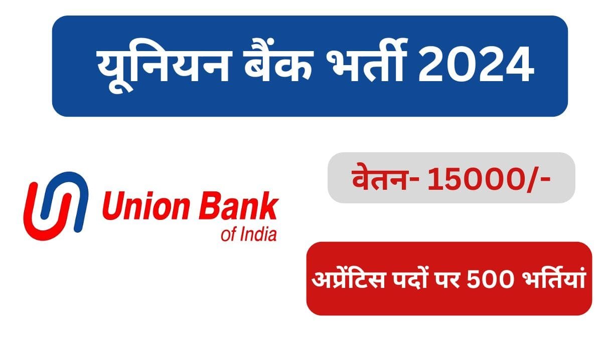 Union Bank Apprentice Recruitment 2024